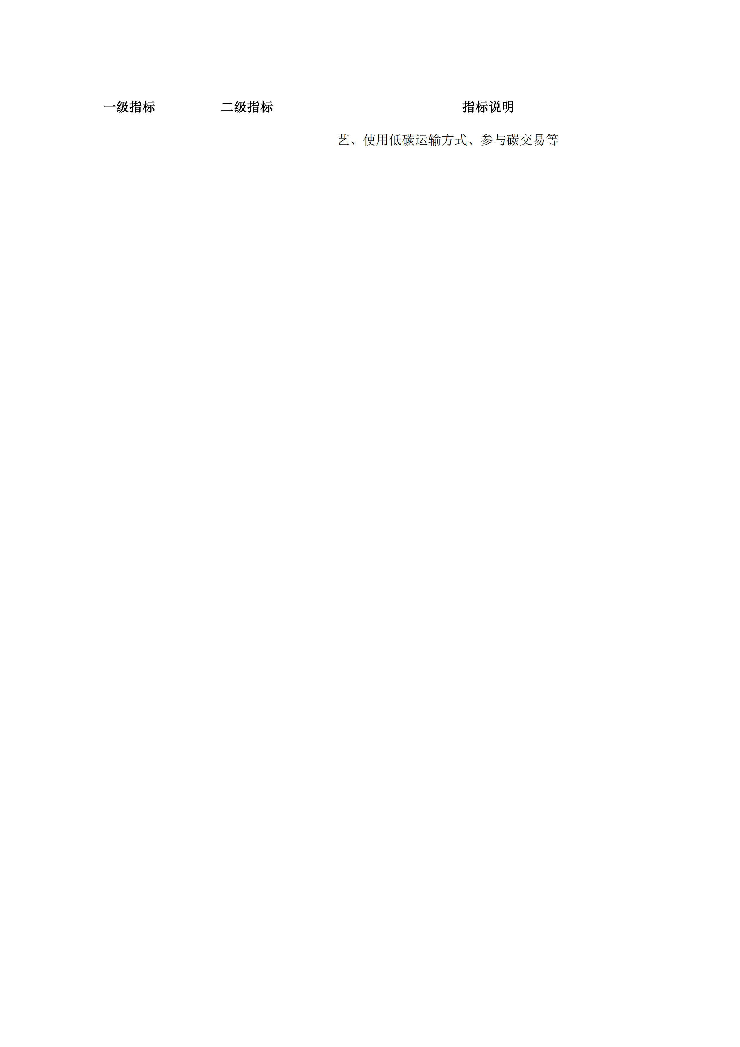 金葉印務(wù)公司綠色屬性